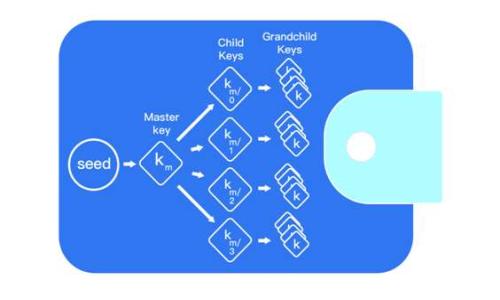 
OKEx交易所：深度解析与使用指南