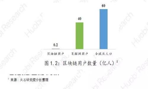 比特派云钱包使用指南：让你的数字资产更安全、更便捷
