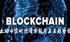 以太坊币实时行情分析与