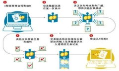 区块链钱包的合法性分析
