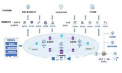 BitPie钱包入口网址查询与