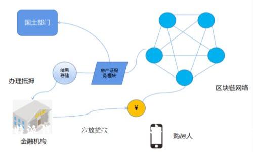 比特派钱包升级：全面提升安全性与用户体验