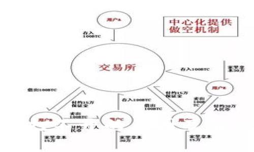 Bitpie官网打不开的原因及解决方法解析