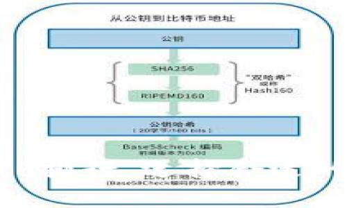 2023年最受欢迎的币钱包APP排行，选择合适的加密钱包，管理您的数字资产