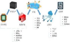 2023年用户量最高的数字钱