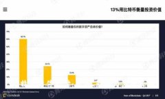 比特派暂停支付：原因、