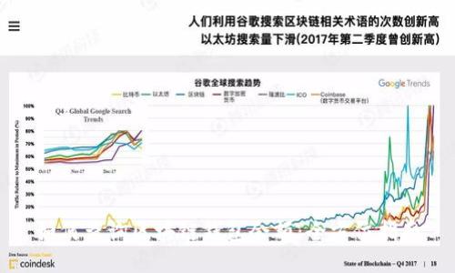 如何查询区块链钱包余额：全方位指南