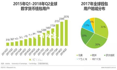 好的，以下是您请求的内容。


比特派钱包使用指南：如何安全高效管理你的数字资产