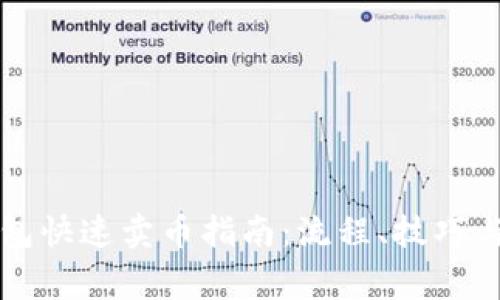 比特派钱包快速卖币指南：流程、技巧与注意事项