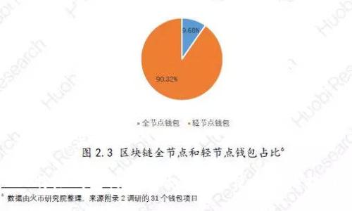 ## 与关键词

比特派钱包付款码的获取与使用技巧指南