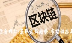 数字货币信息网站：获取
