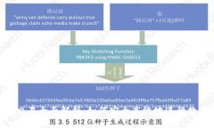 比特派OTC交易全面解析：
