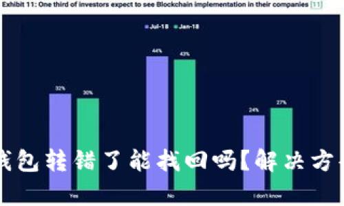比特派钱包转错了能找回吗？解决方案全解析