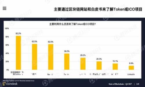 如何使用数字钱包收钱：全面指南