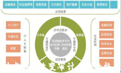 
区块链技术如何改变审计工作的格局与效率