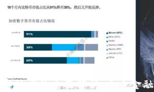 
数字货币加密技术的全面解析：未来金融的安全保障