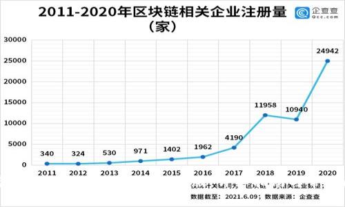 如何在官网上下载Bitpie钱包iOS版：详细指南与常见问题解答