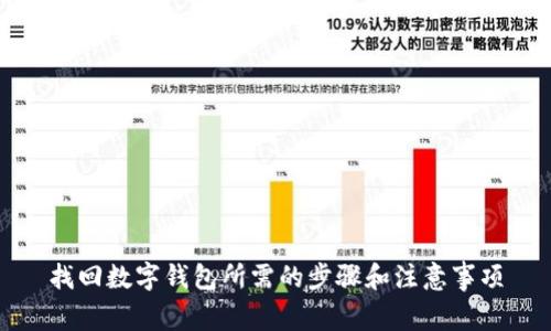 找回数字钱包所需的步骤和注意事项