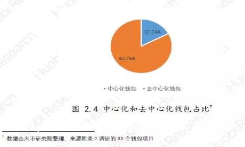 Bitpie钱包与以太坊的深度关系分析