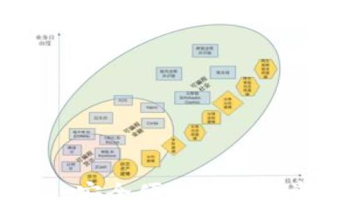 
Bitpie钱包官网版：安全便捷的数字资产管理解决方案