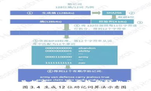 比特派注册账号指南：一步步教你轻松开启区块链之旅