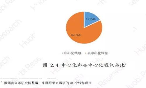 2023年最佳区块链钱包推荐：安全性、使用便利性与功能全面性