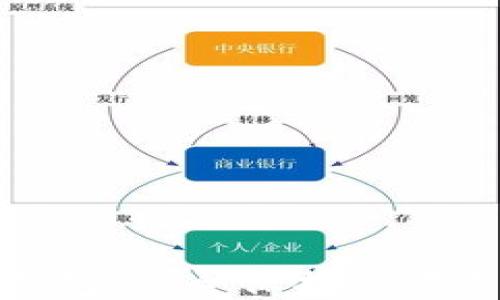 
BitPie.com冷钱包：安全保护数字资产的最佳选择