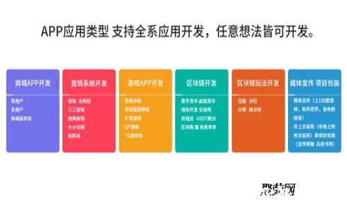 
比特派无法发送数字货币的原因及解决方案