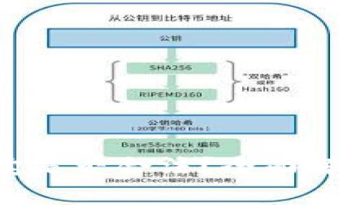 数字货币U买卖是否合法？全面解析与法律解读