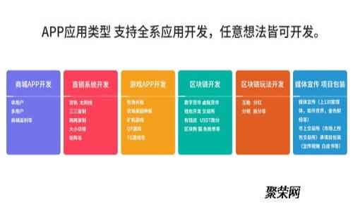 如何购买Bitpie比特派工具：全面指南