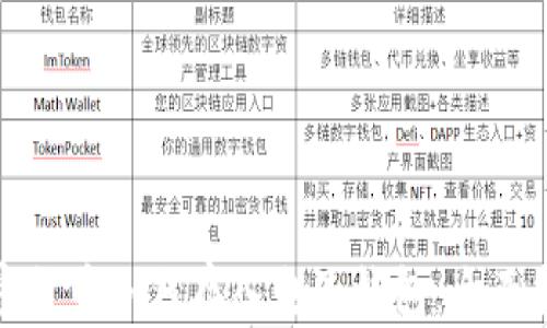 
加密货币如何存入电子钱包：全面指南