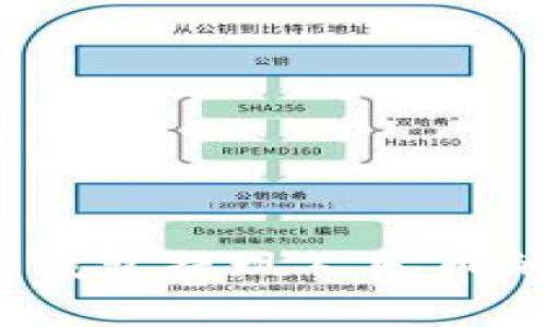 探讨Web3钱包提现人民币的真实情况
