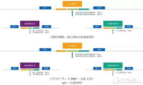   
2019年虚拟币搬砖教程：新手必读的全方位指南