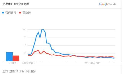 思考和关键词

:
全面解析比特派安卓版的功能：您的数字资产管理助手