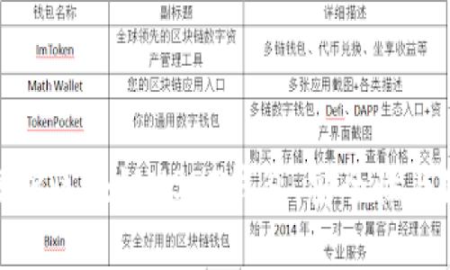 : 全面解析区块链USDT钱包，安全性与使用指南