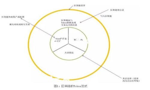 思路概述

为了创建一个接近并且的，我们可以围绕比特派交易平台的优势、使用方式、相关技术分析等话题，形成一个详尽的内容框架。

和关键词：


比特派交易平台：新手完全指南，轻松开启加密货币交易之旅