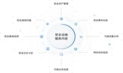 虚拟币硬件钱包的安全性