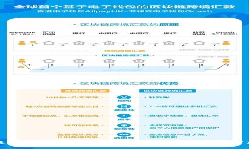 硬件钱包安全吗？解析其安全性与使用注意事项
