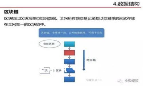 如何有效统计数字货币钱包资产：全面指南