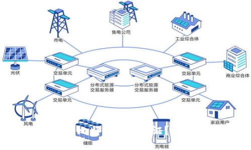  如何升级比特派KYC认证？全方位指南