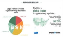 加密钱包APP价格分析与比