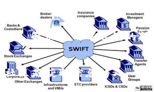   Bitpie官方下载网站 - 安全的数字资产管理工具 / 
 guanjianci Bitpie, 数字资产, 钱包, 官方下载 /guanjianci 

### 内容主体大纲

1. **引言**
   - 什么是Bitpie？
   - Bitpie的优势与市场需求

2. **Bitpie钱包的功能**
   - 支持的数字资产种类
   - 安全性及私密保护
   - 用户界面与体验

3. **Bitpie官方下载与安装**
   - 官方下载网站的识别
   - 下载步骤及注意事项
   - 安装过程中的常见问题

4. **如何创建与使用Bitpie钱包**
   - 创建钱包的详细步骤
   - 热钱包与冷钱包的区别
   - 日常使用中的注意事项

5. **Bitpie的安全性分析**
   - 数据加密和安全存储
   - 防范网络攻击及恶意软件
   - 恢复与备份钱包的方法

6. **Bitpie社区与支持**
   - 用户社区的作用
   - 客服与技术支持的联系方式
   - 如何参与社区活动

7. **未来展望与背景分析**
   - 数字资产管理的发展趋势
   - Bitpie未来的应用前景
   - 对个人投资的影响

8. **结论**
   - Bitpie的价值总结
   - 为什么选择Bitpie？

### 详细内容

#### 引言
随着数字资产的蓬勃发展，越来越多的用户开始重视安全的数字资产管理工具。Bitpie作为一款专注于数字资产管理的钱包应用，逐渐赢得了用户的青睐。它不仅具备强大的功能，还提供了极高的安全性，是许多投资者的首选。

#### Bitpie钱包的功能
Bitpie支持多种数字资产，如比特币、以太坊等，使用户可以方便地管理不同类的数字货币。同时，Bitpie通过先进的加密技术，确保用户的私密数据不会被泄露。其友好的用户界面也使得即便是新手用户也能轻松上手。

#### Bitpie官方下载与安装
在下载Bitpie之前，用户需要确认官网下载链接是否安全。下载步骤非常简单，但用户仍需注意安装过程中的每一步，避免在不明来源的网站上下载，防范不必要的网络风险。

#### 如何创建与使用Bitpie钱包
创建Bitpie钱包的过程相对容易，用户只需按步骤输入必要的信息即可。热钱包和冷钱包的区别在于前者连接网络方便交易，后者则更侧重于安全性，适合长期保存数字资产。

#### Bitpie的安全性分析
Bitpie通过多重加密措施保护用户资产的安全，极大地降低了遭受网络攻击的风险。用户数据的备份与恢复功能也最大限度保障了资产安全，让用户在发生意外时能够及时恢复。

#### Bitpie社区与支持
Bitpie拥有庞大的用户社区，用户不仅可以在这里寻求帮助，还可以参与社区的各种活动以获取更多的信息与资源。此外，Bitpie的客服支持也非常完善，用户在使用过程中遇到任何问题都可以及时获得解答。

#### 未来展望与背景分析
随着数字资产的应用越来越广泛，Bitpie作为市场中的一员，必将在未来占据重要地位。同时，其在个人投资和资产转移方面的应用，也将受到越来越多投资者的青睐。

#### 结论
综上所述，Bitpie凭借其强大的功能与安全特点，成为了广大用户的首选数字资产管理工具。在数字货币越来越普及的今天，选择Bitpie是保护自己资产安全的明智决策。

### 相关问题介绍

#### 1. Bitpie如何确保用户资产的安全性？
在数字货币的世界，安全性是用户最为关注的话题之一。Bitpie采用了多层次的安全防护措施，确保用户资产的安全。首先，Bitpie使用了行业领先的加密技术，对用户的交易数据和私钥进行加密处理，极大地降低了被盗取的风险。其次，用户的信息与资产存储在分布式服务器上，减少了单点故障的可能性。再次，Bitpie定期进行安全审计和代码审查，及时发现和修补漏洞，增强系统的防御能力。同时，用户还可以通过设置复杂的密码及启用双重认证功能，增加账户的安全性。此外，Bitpie还提供了安全提示，帮助用户识别网络钓鱼和其他可能的威胁。总的来说，Bitpie在安全性上的投资和技术保障，使其成为用户安心管理数字资产的重要工具。

#### 2. 如何有效使用Bitpie进行资产管理？
使用Bitpie进行资产管理，用户首先需要创建并激活钱包。创建钱包后，可以根据自己的需求进行资产转移及交易。在日常使用中，用户需要注意及时备份自己钱包的数据，确保在设备丢失或损坏时能够恢复。其次，用户应定期检查其资产的安全性和完整性，特别是在进行大额交易时，务必确认交易对方的真实身份。同时，Bitpie还提供了实时的市场行情监控功能，用户可以根据市场变化灵活调整持有的资产。为了管理，用户可以设置自动提醒，以便在需要时获得交易的提示。总之，合理利用Bitpie提供的功能和服务，可以极大提升资产管理的效率和安全性。

#### 3. Bitpie与其他数字资产钱包的比较处在哪些方面？
Bitpie在市场上有众多竞争对手，因此在使用体验和功能上都有其独特的优势。首先，Bitpie支持多种币种的管理，不同于许多仅支持主流货币的钱包应用，Bitpie更注重于用户多样化的需求。其次，在安全性方面，Bitpie采用了行业顶尖的加密技术，并提供多重认证选项，用户可以根据自身需求选择不同的安全保护方式。此外，Bitpie的用户界面极为友好，新手用户也能轻松上手。再者，Bitpie提供的市场数据分析和实时交易功能，使用户在进行投资决策时拥有更多的数据支持。另外，官方社区和用户支持系统的完善程度也是Bitpie的一个优势，用户提问后能迅速得到反馈，增加了用户粘性。总体而言，Bitpie因其综合实力的优势，逐渐成为用户进行数字资产管理的优选。

#### 4. 如何安全地备份与恢复Bitpie钱包？
备份和恢复Bitpie钱包是保障用户资产安全的重要步骤。用户可以通过以下几种方式进行备份：首先，在创建钱包时，Bitpie会向用户提供一组助记词，这是恢复钱包的重要信息，用户应妥善保管该助记词，避免泄露给他人。其次，用户也可以定期将钱包的数据导出，存储到安全的地方，确保在设备丢失或误操作时能够迅速恢复。恢复钱包则相对简单，用户只需输入助记词，系统便会导入之前的资产记录。在使用Bitpie进行备份时，用户应避免将备份数据存储在网络硬盘或未经加密的电子邮件中，以降低被攻击的风险。总而言之，重视备份与恢复，将重心放在数据安全与隐私保护上，可以确保用户在面对潜在风险时不至于血本无归。

#### 5. Bitpie的用户界面友好吗？新手能否顺利上手？
在众多数字资产钱包中，Bitpie以其直观、简洁的用户界面受到了良好的评价。对于新手来说，Bitpie的操作流程设计十分清晰，用户可以轻松找到所需功能，例如创建新钱包、转账、查看资产等等。每个操作步骤都会有相应的提示，指引用户完成操作。此外，Bitpie还提供了详细的用户手册和在线帮助，用户可以随时查阅相关信息，解决使用中遇到的问题。即使是没有任何数字货币经验的新用户，在短时间内也能通过简单的学习掌握钱包的基本功能。总之，Bitpie的用户界面设计充分考虑了新手的使用体验，使其在数字资产管理中保持较高的友好度，促进了用户的快速适应。

#### 6. 如何获取Bitpie的最新资讯？
获取Bitpie的最新资讯非常重要，这能够帮助用户及时了解行业动态，做出合理的投资决策。首先，用户可以定期访问Bitpie的官方网站，官网上会发布最新的产品更新和功能介绍。此外，Bitpie的官方社交媒体账号也会分享有关新功能、活动和安全提示的信息，用户可以通过关注官方账号，获取第一手资料。另外，Bitpie用户社区是获取信息的又一重要渠道，用户可以在社区内参与讨论，交流经验。所涉及的热门话题不仅包括操作技巧，还可能覆盖最新的市场动态。最后，用户还可以订阅行业相关的新闻平台，及时跟进数字资产的市场变化与政策趋势。综上所述，通过以上几种途径，用户能高效获取到Bitpie及其行业的最新资讯，提高投资的前瞻性和有效性。
