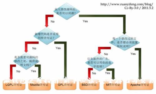 比特派钱包使用指南：新手必读，安全存储与交易技巧