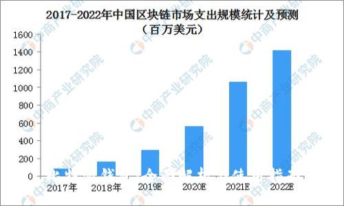 比特派钱包：全面解析与使用指南
