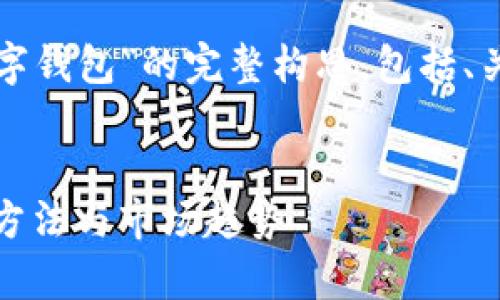 在这里，我为您提供一个关于“区块链数字钱包”的完整构思，包括、关键词，以及一个大纲和详细介绍的问题。


全面解析区块链数字钱包：安全性、使用方法与市场趋势