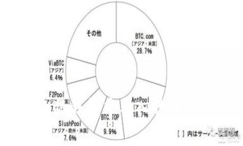 如何在小狐钱包中导入代币？详细教程
