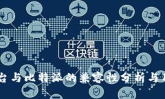 币蓝平台与比特派的兼容