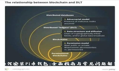 如何安装Pi币钱包：全面指南与常见问题解答