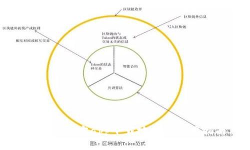 比特派官方app下载地址及使用指南