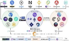 虚拟币提取教程：如何将